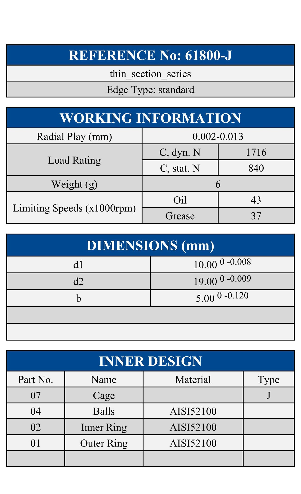 61800-J ZEN