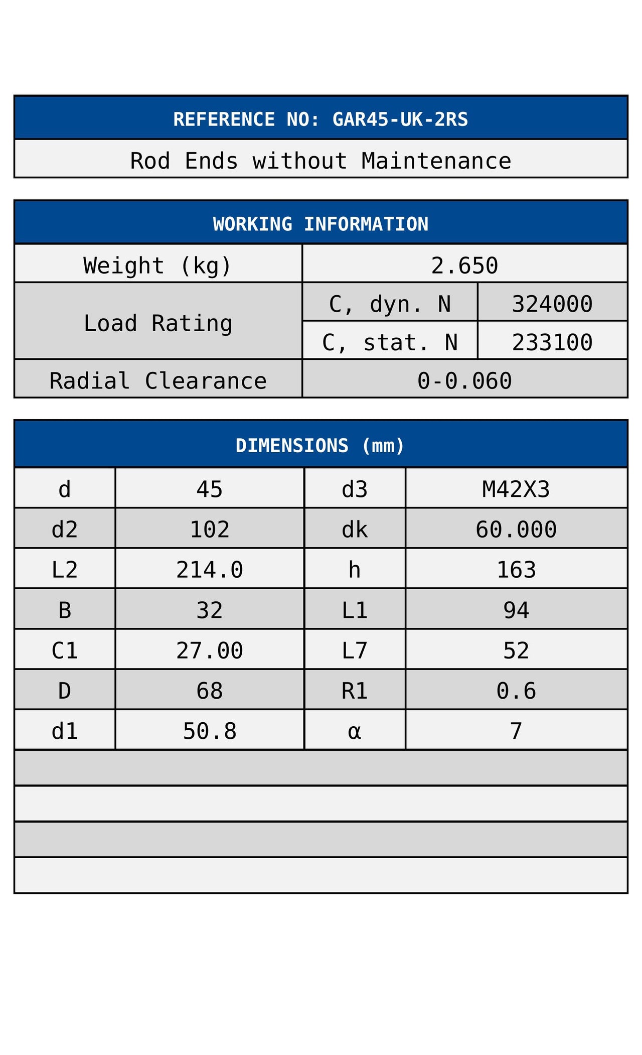 GAR45-UK-2RS ZEN