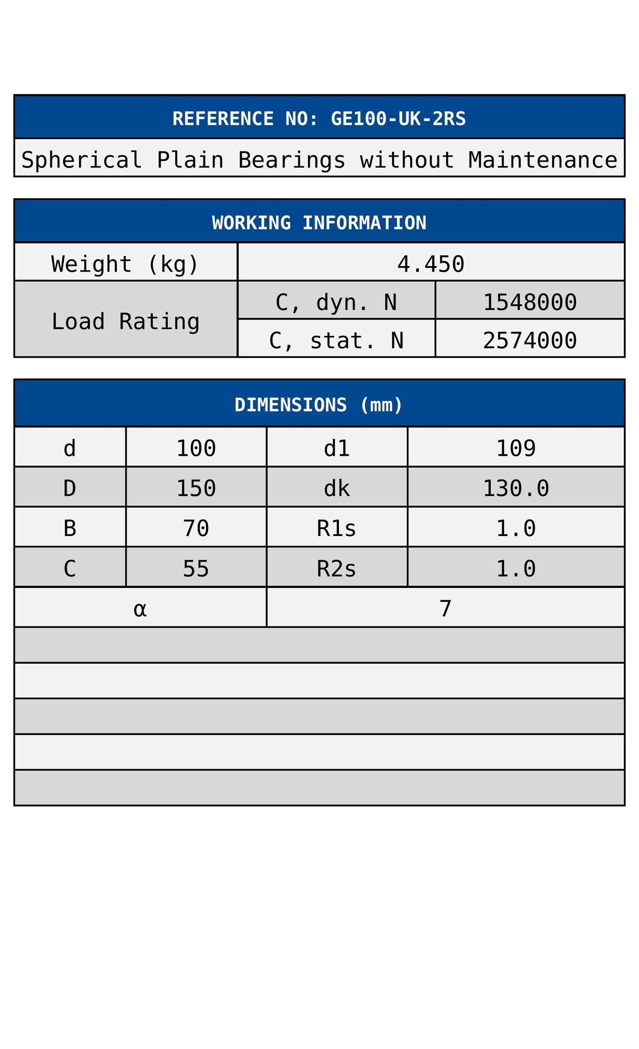 GE100-UK-2RS ZEN