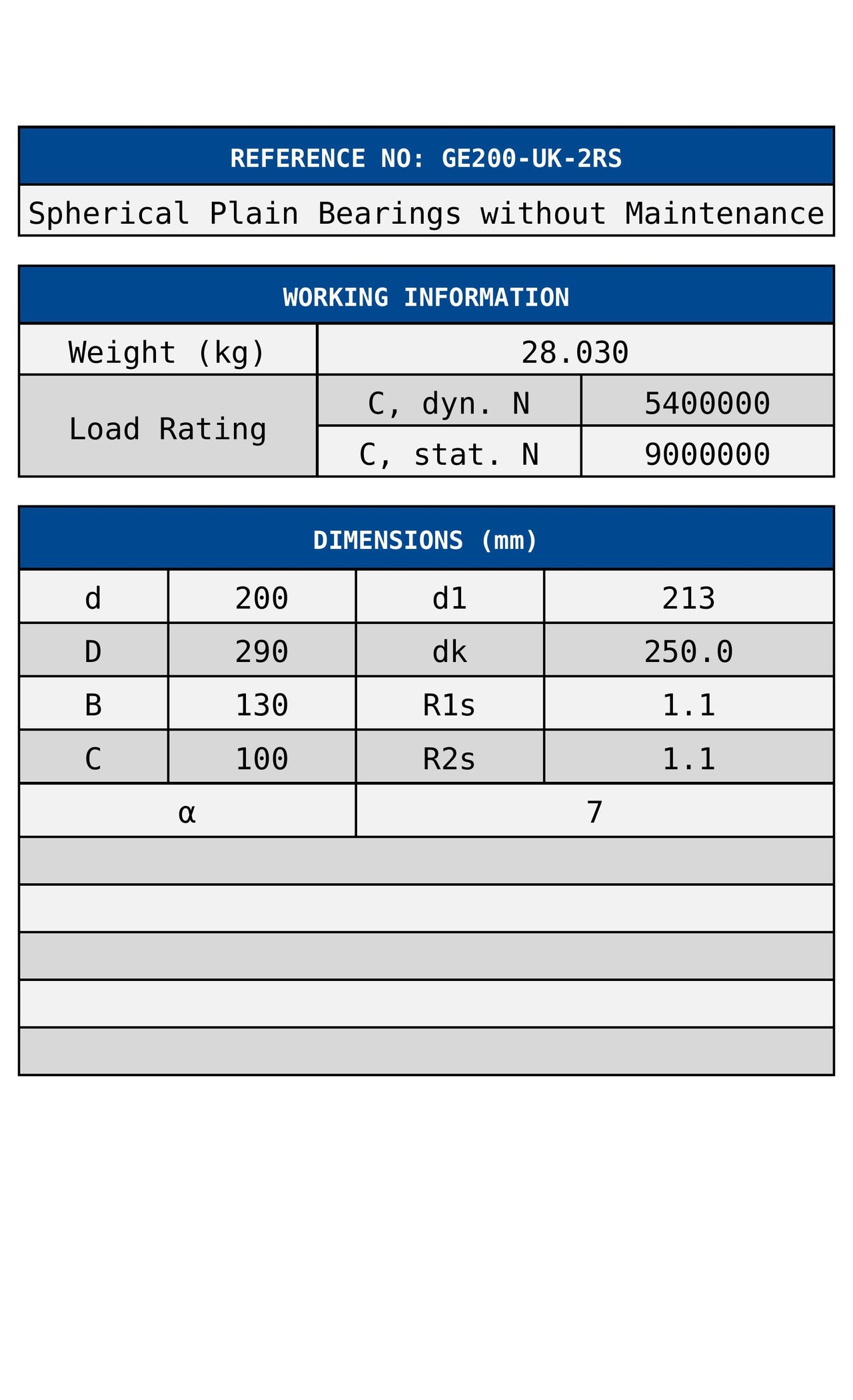 GE200-UK-2RS ZEN