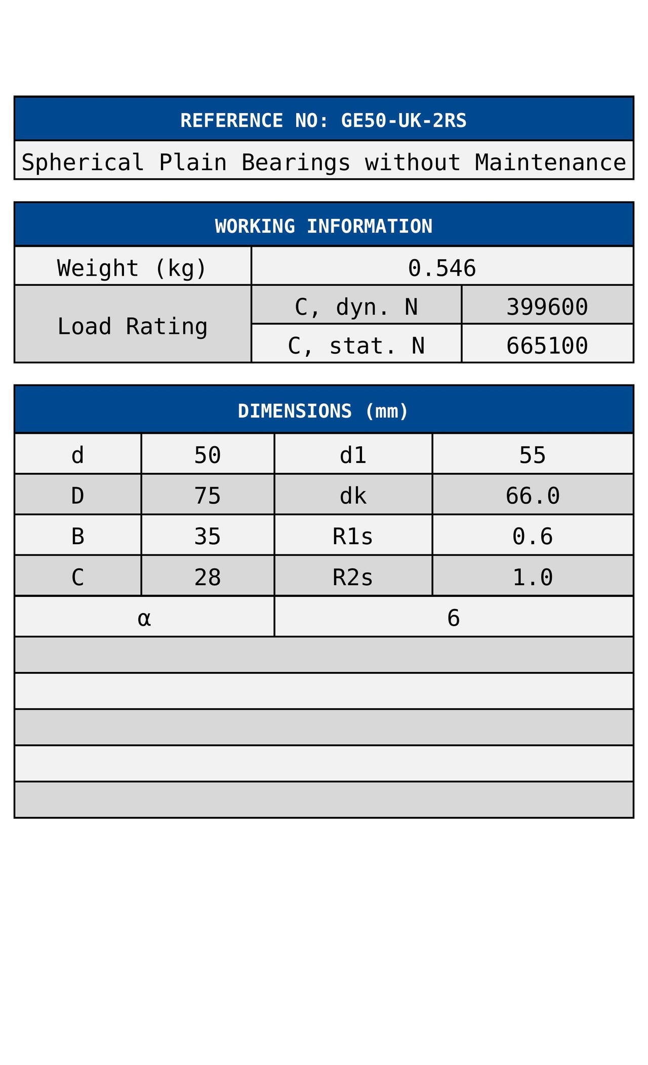 GE50-UK-2RS ZEN