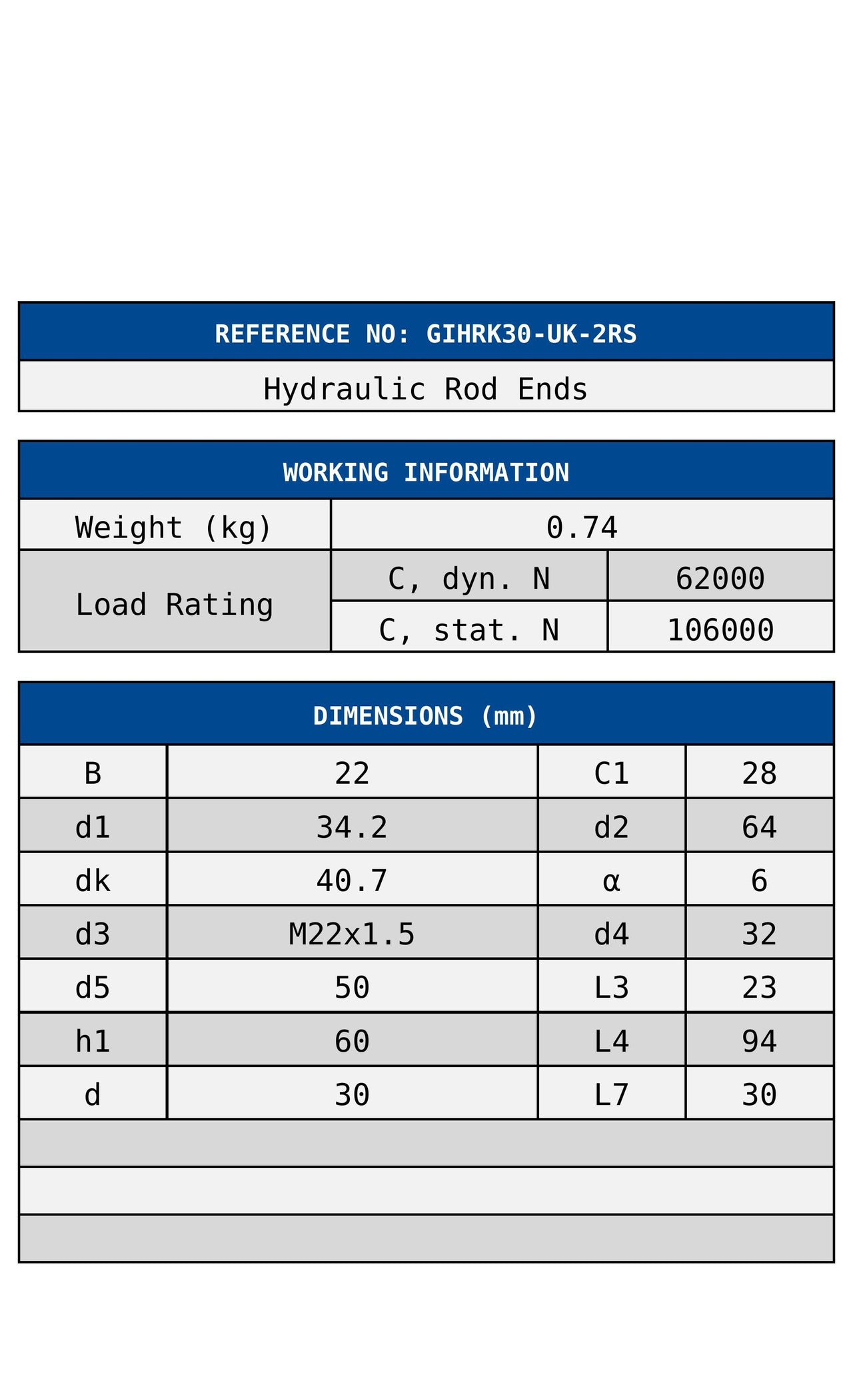 GIHRK30-UK-2RS ZEN