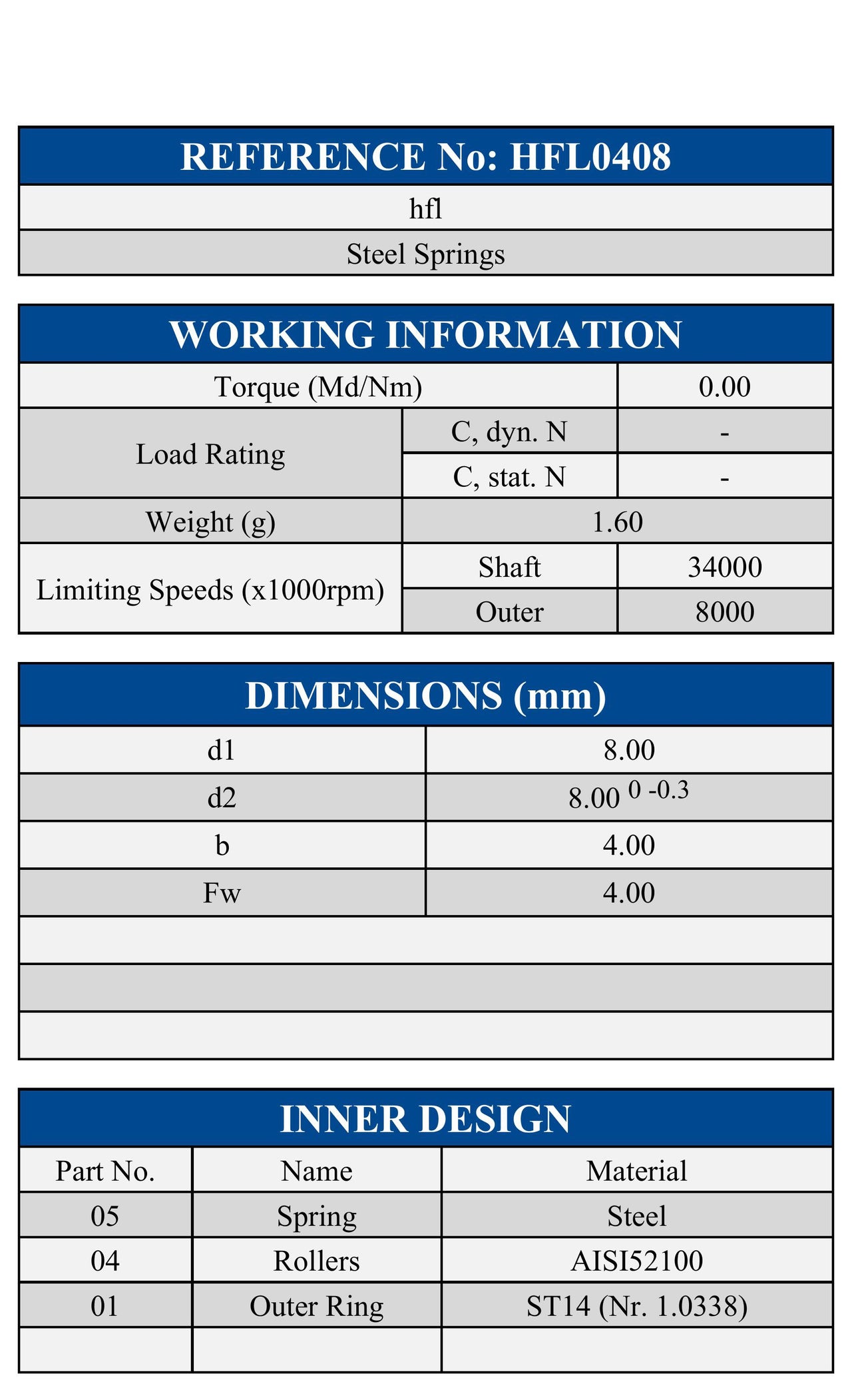 HFL0408 ZEN