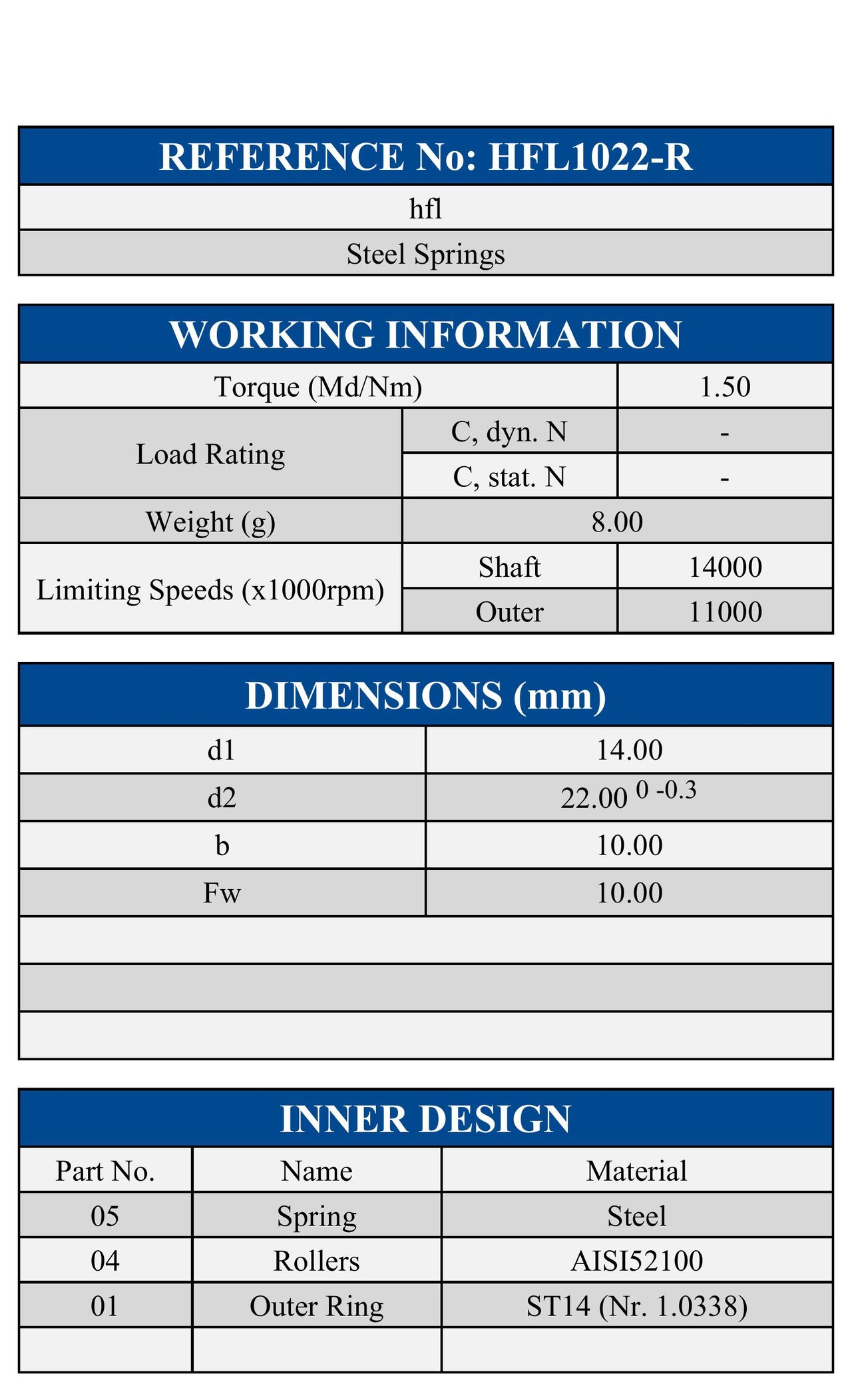 HFL1022-R ZEN