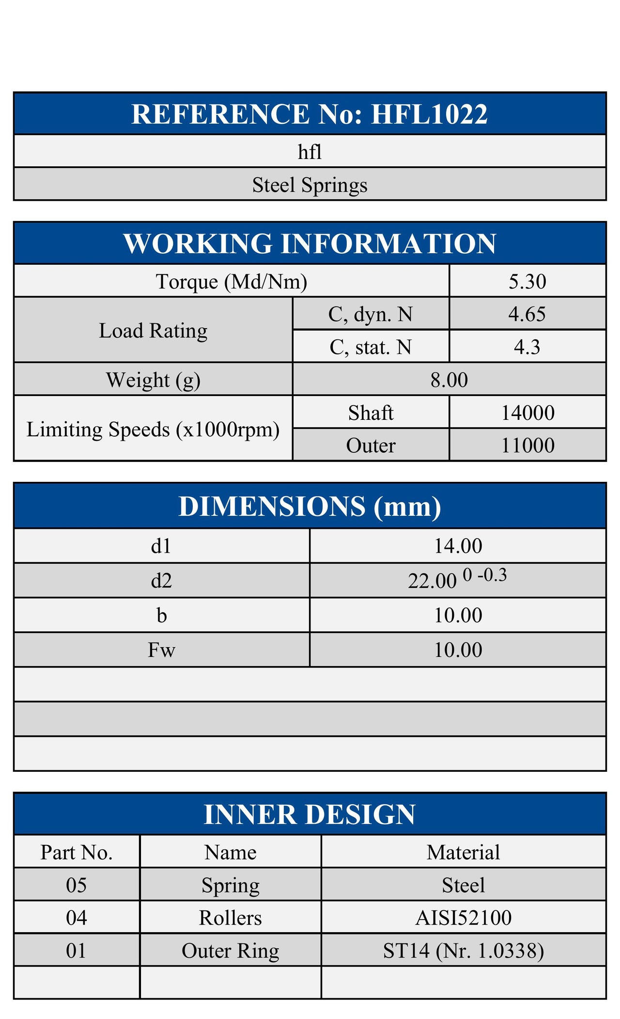 HFL1022 ZEN