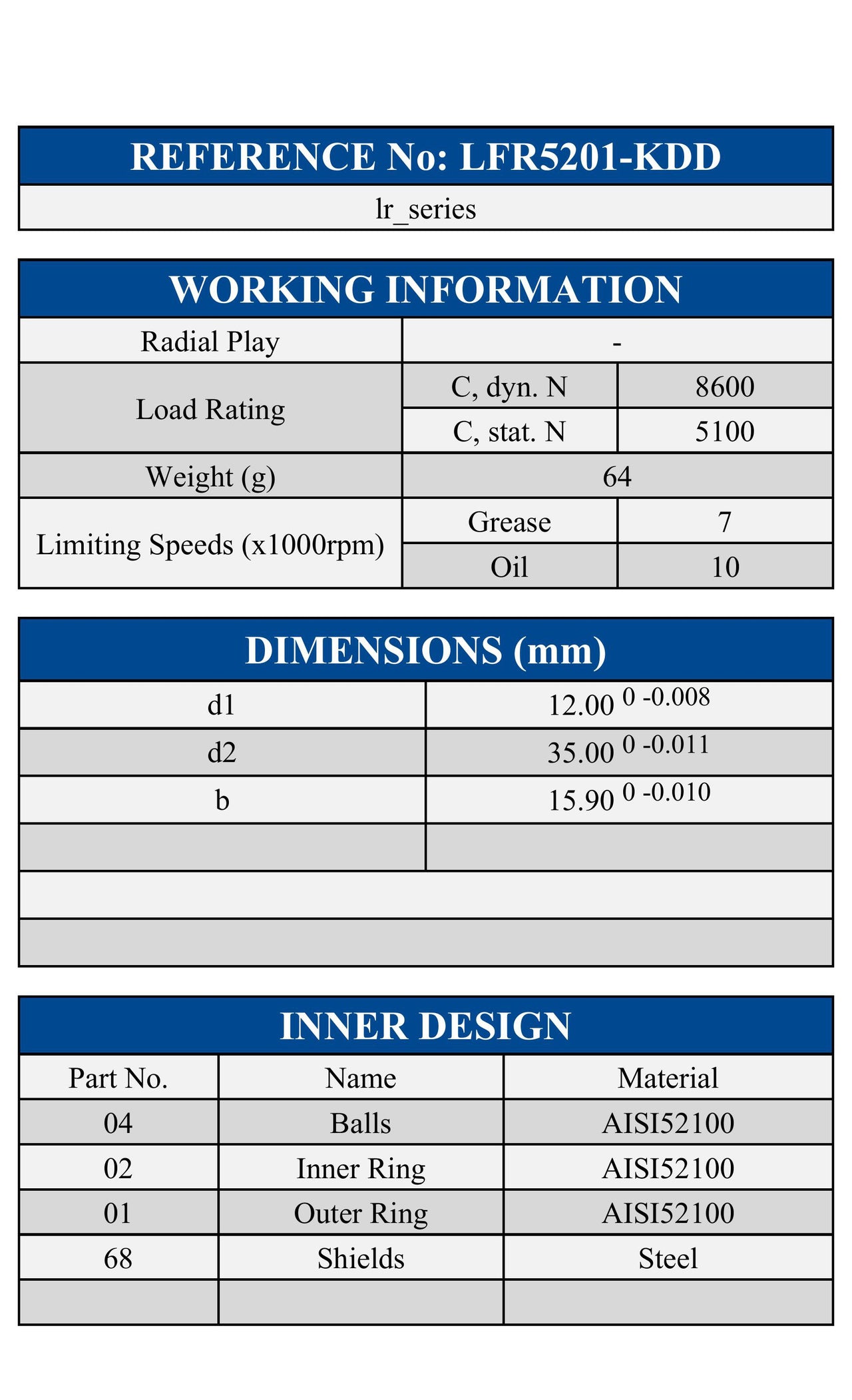 LFR5201-KDD ZEN