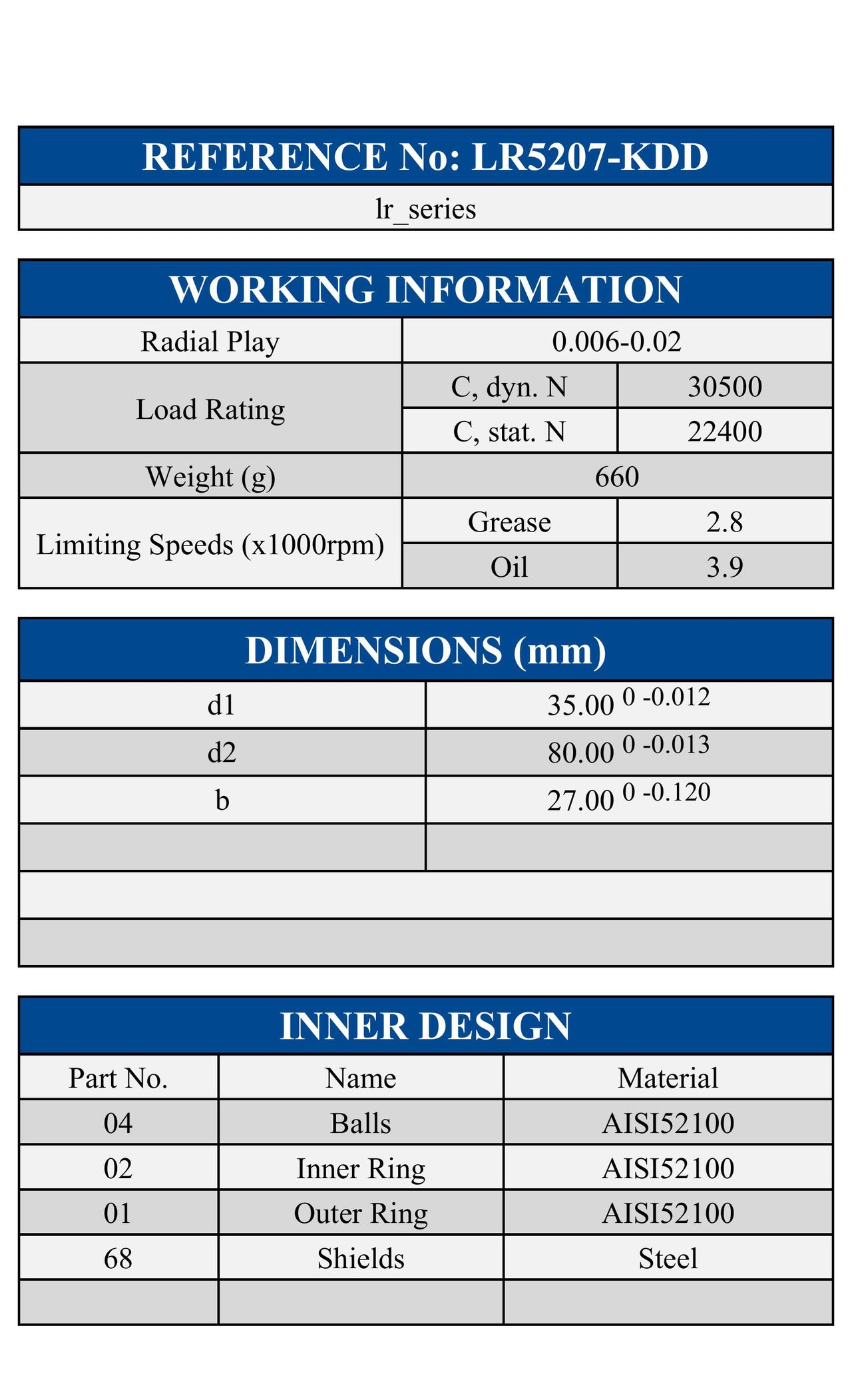 LR5207-KDD ZEN