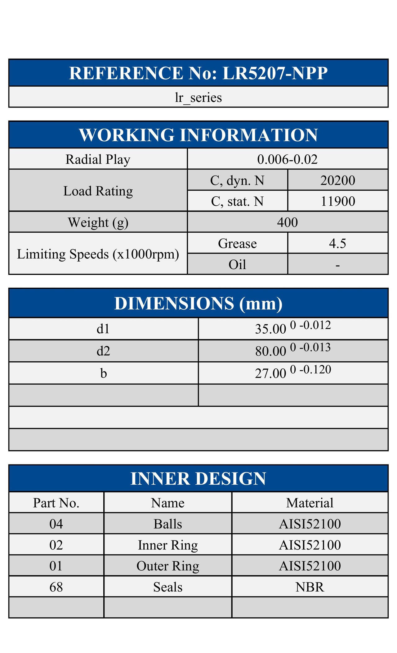 LR5207-NPP ZEN