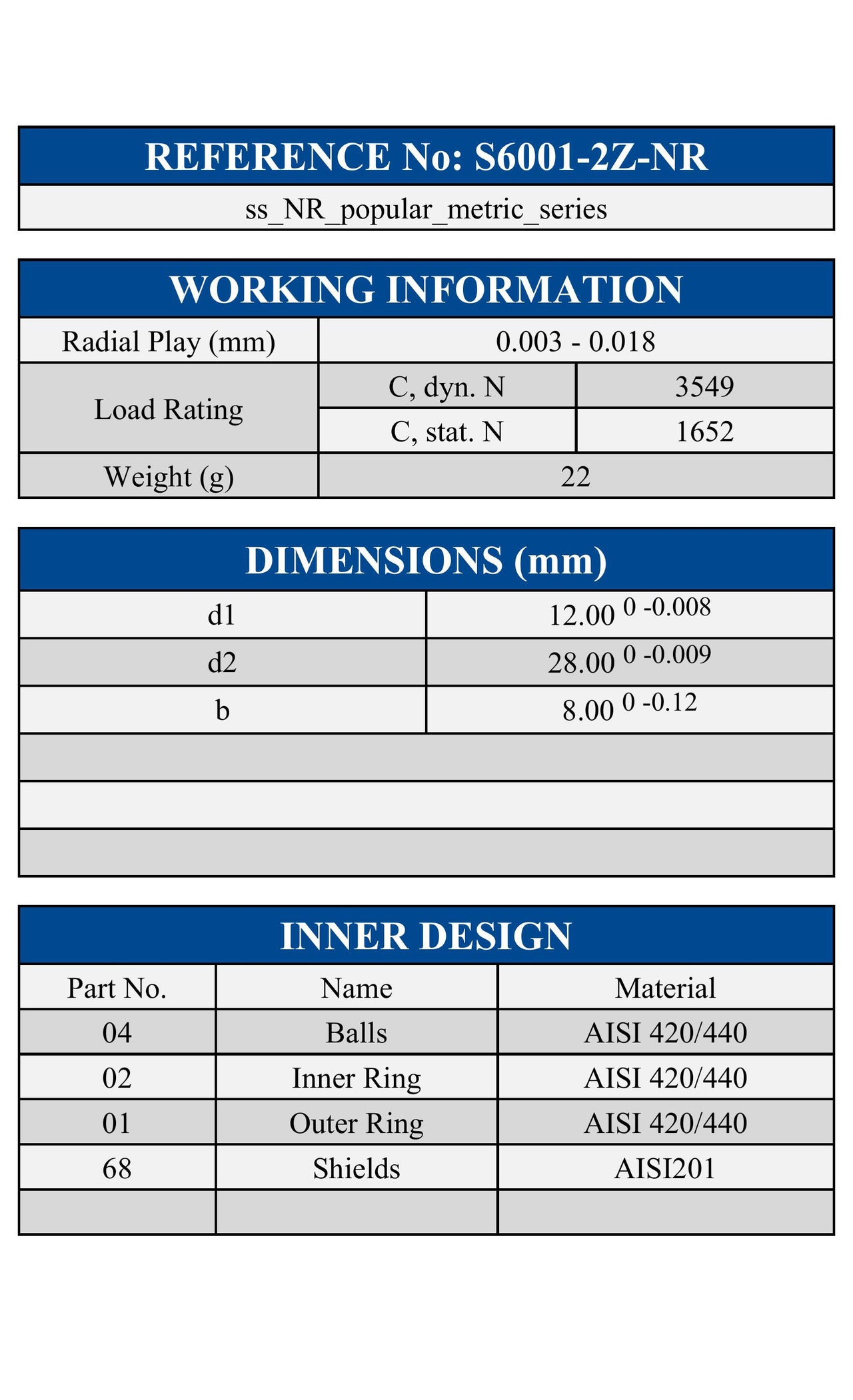 S6001-2Z-NR ZEN